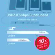 Unitek UK 7 Ports Aluminium Hub - Y-3090