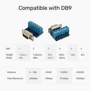 Unitek Adapter Cable 1.5m Brown - Y-108301