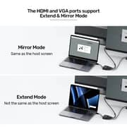 Unitek USB-C To HDMI And VGA Adapter - V1168A