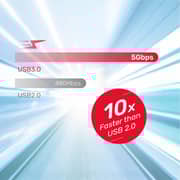 Unitek USB-C To USB-A OTG Adapter - A1025GNI