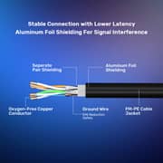 Unitek Cat 8 Ethernet Cable 10m Black - C18149AGY03-10M