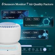 Levoit Sprout Air Purifier with HEPA Filter, White Noise, Night Light & Smart Wi-Fi – LAP-B851S-WUK