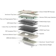 Womier VIA Wireless Custom Keyboard Blue - SK75