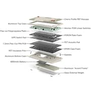 Womier VIA Wireless Custom Keyboard Green - SK75