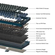 Womier TKL Wireless Custom Keyboard Black - SK87