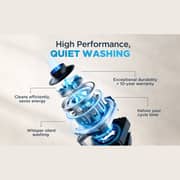 Midea Free Standing Dishwasher - WQP15-W7633D(SS)-GCC