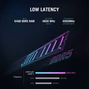 Asus ROG G700 Tower (2025) Desktop - 2nd Series / Intel Core Ultra 7-265KF / 2TB SSD / 32GB RAM / 12GB NVIDIA GeForce RTX 5070 Graphics / Windows 11 Home / Black / Middle East Version - [G700TF-7265KF121W]