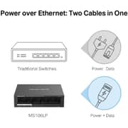 Mercusys 6-Port 10/100Mbps Desktop Switch - MS106LP