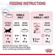 Royal Canin Feline Nutrition Dry Food For Sterilized Kitten 2kg - 2017225864811