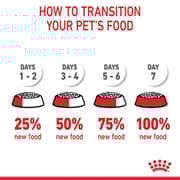 Royal Canin Feline Nutrition Dry Food For Sterilized Kitten 2kg - 2017225864811