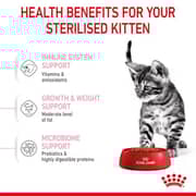 Royal Canin Feline Nutrition Dry Food For Sterilized Kitten 2kg - 2017225864811
