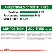 Royal Canin Nutrition Dry Food For Adult Mini Indoor Dog 1.5kg - 2017226322572