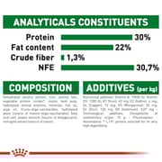 Royal Canin Nutrition Mini Starter Dry Food For Mother & Baby Dog 1kg - 2017230951424