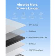 Baseus Security A1 Solar Panel - S0003600