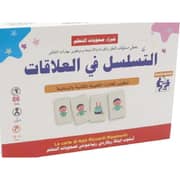 Toota Visual Aid For Understanding Of Learning Disabilities