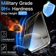 Urr Fans Series Premium HD Clear Screen Protector iPhone Air - FSM27