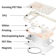 Levelo Pearl 3D Ocean Case Orange iPhone 17 Pro - LVLPRLIML17PORG