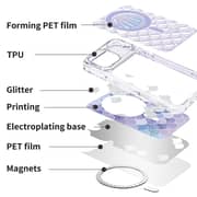 Levelo Pearl 3D Ocean Case Purple iPhone 17 Pro - LVLPRLIML17PPUR