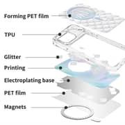 Levelo Pearl 3D Ocean Case Iridescent iPhone 17 Pro - LVLPRLIML17PIRI