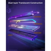 Govee Evangelion 6+2 Gaming Wall Light