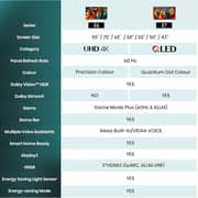 Hisense 75Inch 4K UHD Smart Television - 75E6N (2024 Model)