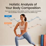 Renpho Elis Nova Smart Weighing Scale - RP-R-A031-BK