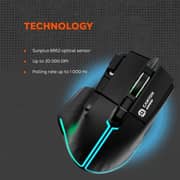 Canyon Fortnax Wired Mouse White - CND-SGM636W