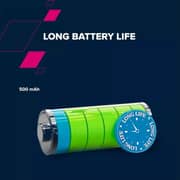 Canyon Rechargeable Wireless Mouse Yellow Blue - CNS-CMSW44UA