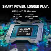 Asus ROG Xbox Ally RC73 (2025) Gaming Handheld Console – AMD Ryzen™ Z2 A Processor / 7inch FHD 120Hz / 512GB SSD / 16GB RAM / AMD Radeon Graphics / Windows 11 Home / White / Middle East Version – [RC73YA-NH002W]