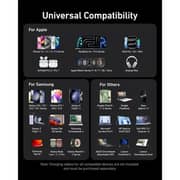 Anker Prime 3 Port USB-C Charger Black - A2688241