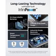 Anker SOLIX C1000 Power Station 1800W - A17612A1