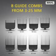 Wahl Home Pro 300 Series Corded Hair Clipper with 8 Guide Combs & Adjustable Taper Lever for Precision Cutting- Black - 2 Years Warranty- 9247-1316