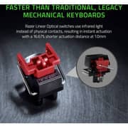 Razer Huntsman Mini 60% Mechanical Keyboard White - RZ03-03393300-R3U1