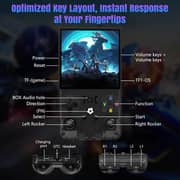 AISLPC Handheld Game 64GB Black - R36MAX