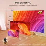 Small Vertical Projector - C1000