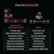 Sparnod Fitness 3-in-1 Adjustable Dumbbell - SAD-25