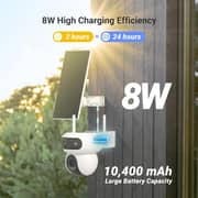 Ezviz Smart Home Battery Camera - HB90/SP