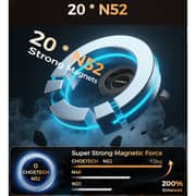 Choetech 360° Rotation Car Mount Holder Black - H010005