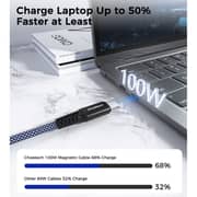 Choetech USB-C To USB-C Magnet Cable 1m Blue/Black - XCC-1081