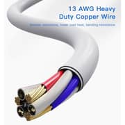 Yesido USB Ports Extension Socket 2m White - MC16