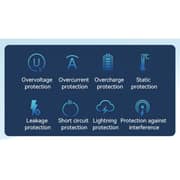 Yesido UK Plug Charging Adapter White - YC85