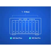 Western Digital Red Plus Portable Hard Drive SATA 4TB - WD80EFPX-SPC4ZN0