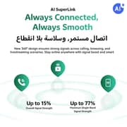 Vivo Y31 5G 256GB 8GB RAM Diamond Green Dual Sim Smartphone