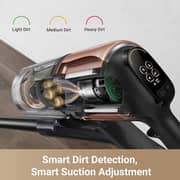 Dreame Z20 Cordless Stick Vacuum Cleaner Black - VZV22A