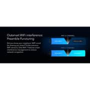 Netgear Orbi 970 Series Quad Band WiFi 7 Mesh Router with 2 Satellite - RBE973S-100EUS