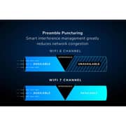 Netgear Orbi 970 Series Quad Band WiFi 7 Mesh Router with 1 Satellite - RBE972S-100EUS