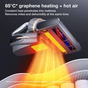 Jimmy Anti-Mite UV Handheld Vacuum Cleaner Grey - BX7 Pro Max