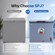 SPJ Chest Freezer 200L Grey - POSH-SLW295C