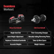 Sparnod Fitness 25kg Total Adjustable Dumbbells Pair – 11-in-1 Precision Weight Dial, Ergonomic Non-Slip Grip & Heavy Duty Steel Build for Home Workouts- SAD-12.5