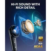 Soundcore by Anker Liberty 4 Pro True Wireless Earbuds Glossy Black
